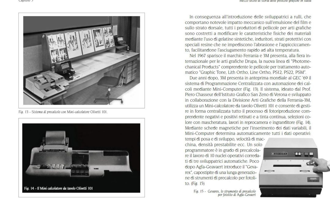 Mezzo secolo di storia delle pellicole grafiche in Italia